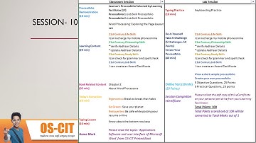 OS-CIT Session 10 Lesson Plan