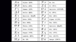 Mathstory] 수학에서 자주 나오는 그리스 문자 - Youtube