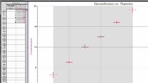 Entering and Potting Data with Logger Pro v384.mp4
