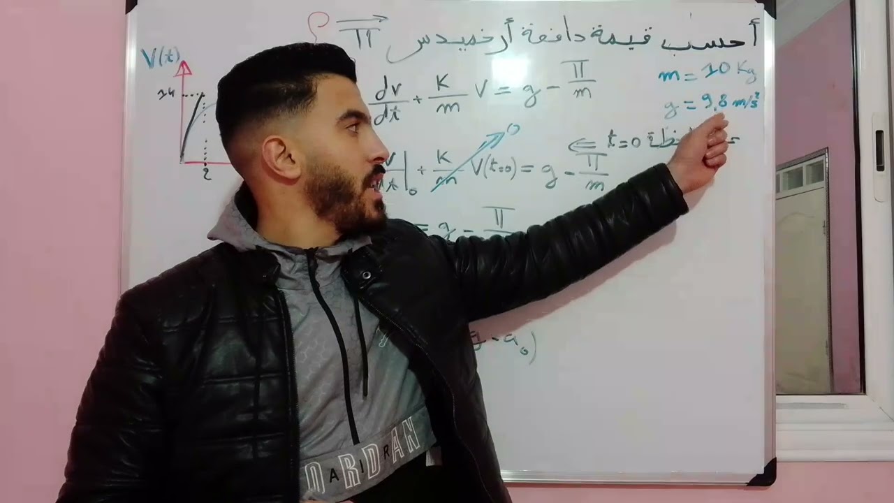 دافعة أرخميدس ( طريقة رائعة في كيفية تحديد عبارتها وحسابها) السقوط الشاقولي 