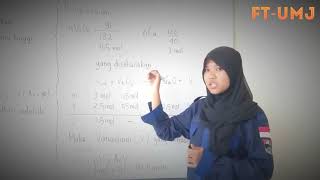 Contoh soal UN SMA dan pembahasan Mata pelajaran Kimia
