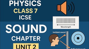 📢 Class 7 ICSE Physics – Sound: Unit 2 | Complete Explanation 🔊