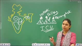 Springboard academy Indian geography class by lakshita mam class 15