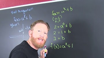Find and Evaluate an Exponential Function Given Two Points and Asymptote
