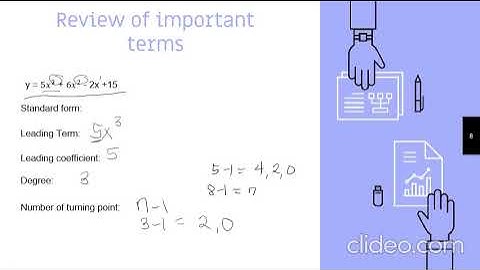 MATH 10 QUARTER 2: GRAPHING POLYNOMIAL FUNCTIONS