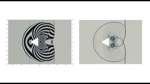 Numerical interferogram and Schlieren of shock wave diffraction over a finite wedge