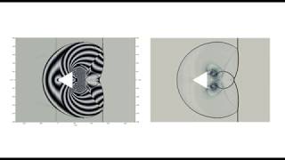 Numerical interferogram and Schlieren of shock wave diffraction over a finite wedge