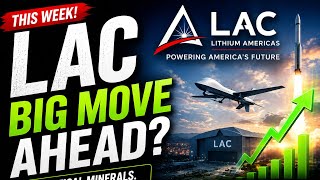 LAC STOCK ALERT | THACKER PASS CHANGES EVERYTHING