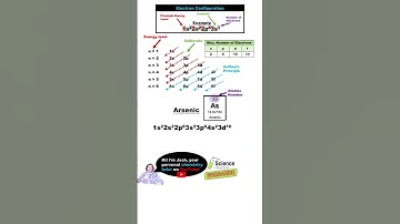 Electron Configuration for Arsenic (As)😎 FASTEST EXPLANATION!!🫡