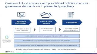 Celebrity Running a Safe and Compliant Cloud Net Worth
