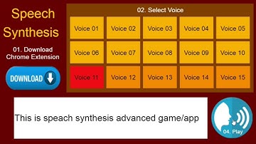 Speech Synthesis - Text to Speech Template Download - Construct 2/3