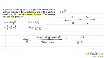 A person travelling on a straight line moves with a uniform velocity `v_1 for