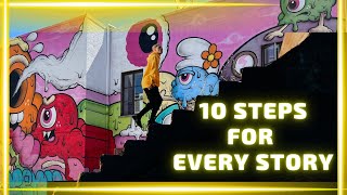 The 10-Step Story Blueprint: Master 3-Act Structure for Any Medium