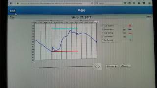 Pelican Site Manager Tutorial for Principals & Facility Managers