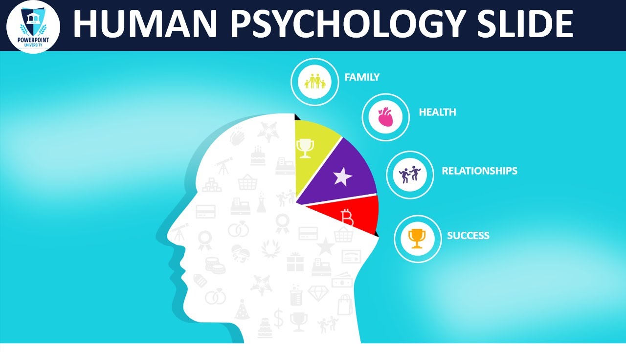 ppt presentation on human psychology