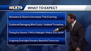 Strong to severe weather possible tonight