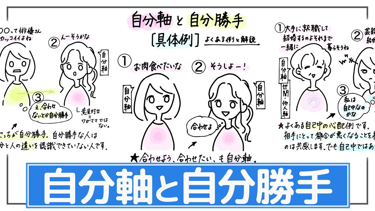 【自分軸と自分勝手の違い】わがままが気になる人へ。場面での対比を見て整理しよう - YouTube