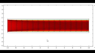 Conjugate Heat Transfer in a pipe COMSOL:09