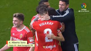 TOP 10 GOALS Real Zaragoza LaLiga SmartBank 2019/2020