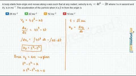 A body starts from origin and moves along x axis such