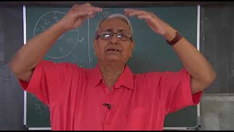 Astro U P Mishra Jamshedpur, Concept of Basic Karma in astrology