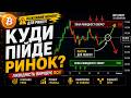 Тотальний розбір BTC та альткоїнів (Altcoins) у прямому ефірі #86 🚀