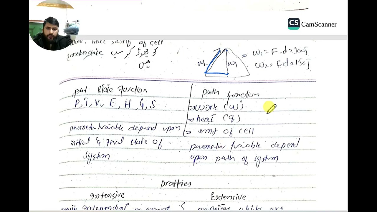 Thermochemistry 1st year kpk chemistry