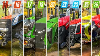 FS14 VS FS16 VS FS17 VS FS18 VS FS20 VS FS22 VS FS23 VS FS25 VS FS26 VS FS ? Comparison