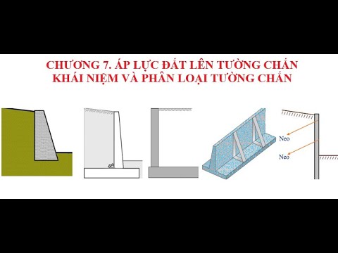 Video: Cách Xây Tường Chắn Trong Nước, Các Loại Tường Chắn