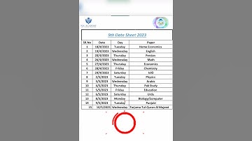 9th Date sheet 2023 | Class 9th date sheet 2023 #9thclass #datesheet