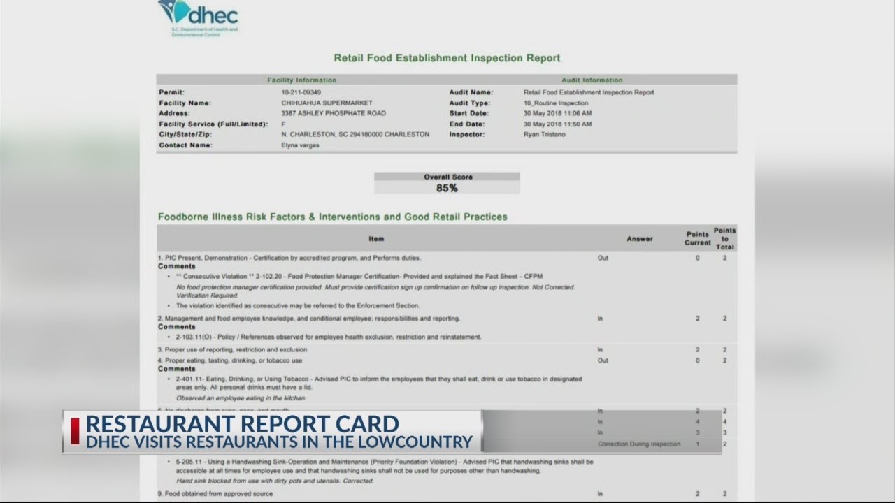 Restaurant Report Card May 31 - YouTube