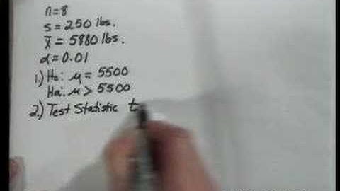 Statistics - Hypothesis Testing