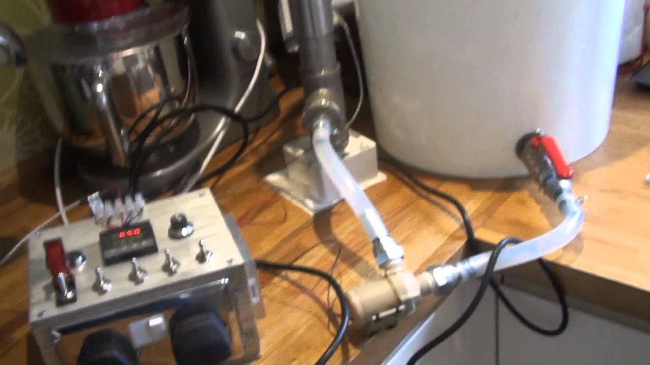 My Budget RIMS System