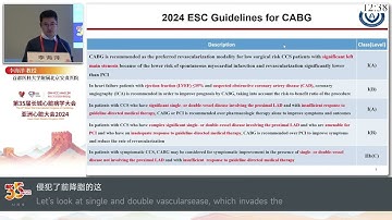 Surgical Aspects of Chronic Coronary Syndrome: What is New in the 2024 ESC Guidelines?
