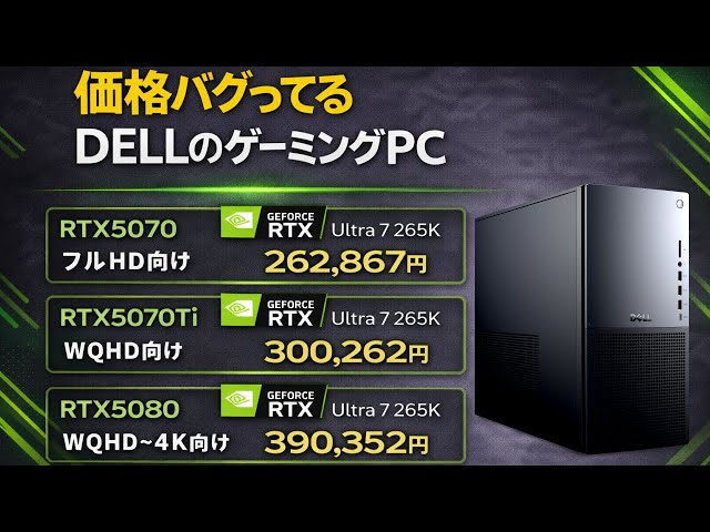5070Tiが30万円】値上げまっしぐらの中DELLなら安く買えます