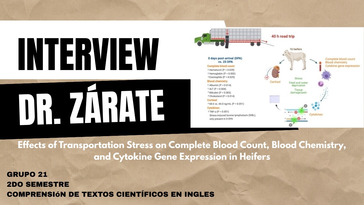 INTERVIEW: Entrevista al Dr. Juan J Zárate Ramos
