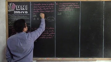 Análisis Combinatorio I   RM   04   2do   IV BIM