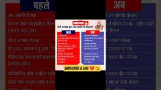 मोदी सरकार द्वारा नाम बदली गई योजनाएं #gk #ras #reet #rajasthangk #ldc #ssc #currentaffairs#shorts