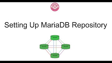 2 - Setting Up MariaDB Repository for Galera Cluster