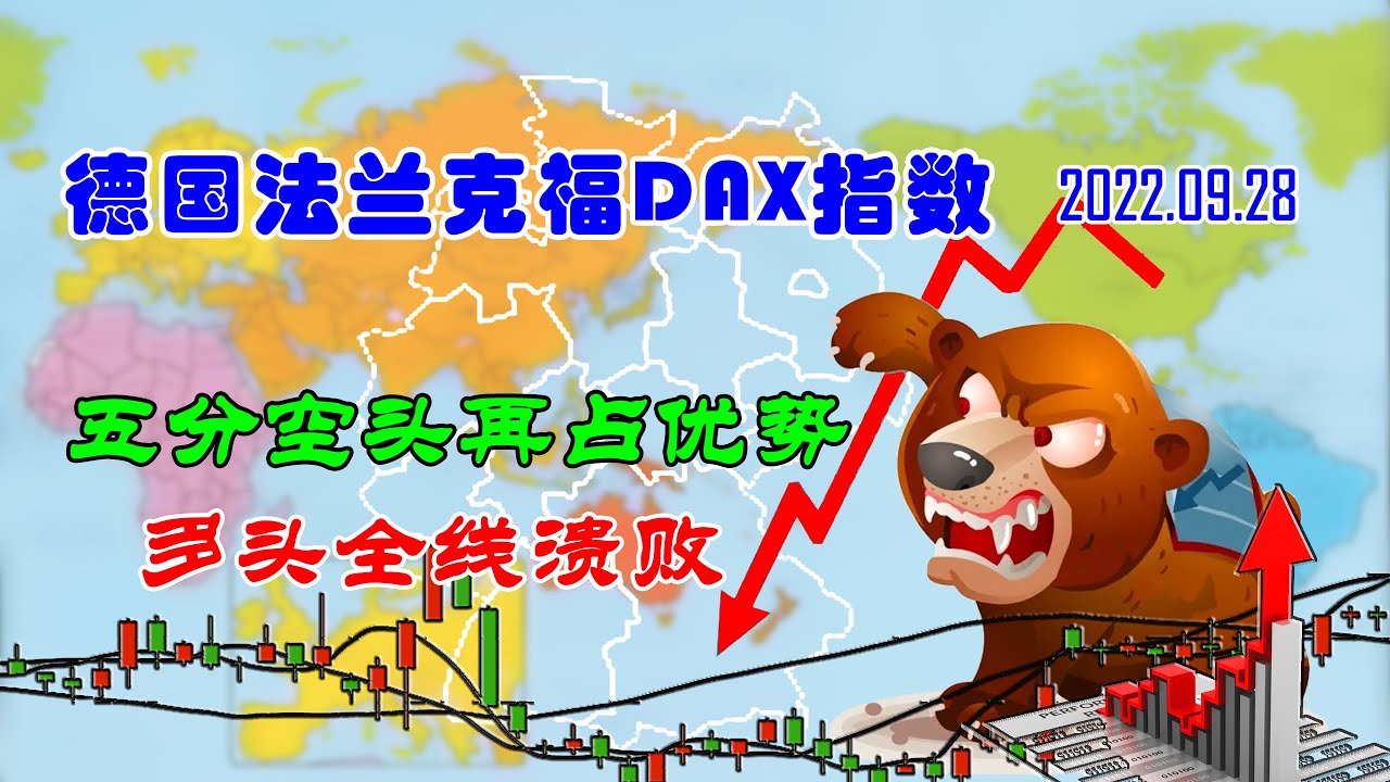 【两条均线看涨跌】德国法兰克福DAX指数多头势力全线溃败 5分空头再占优势（202209281308）