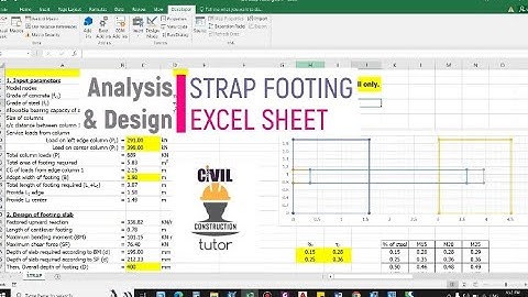 Design of RCC Strap footing (Eccentric) Manually | Excel Sheet | IS 456 | Municipal Structure report