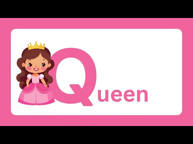 Learn ABC | Alphabet A to Z with Words & Pictures | English Alphabet for Kids