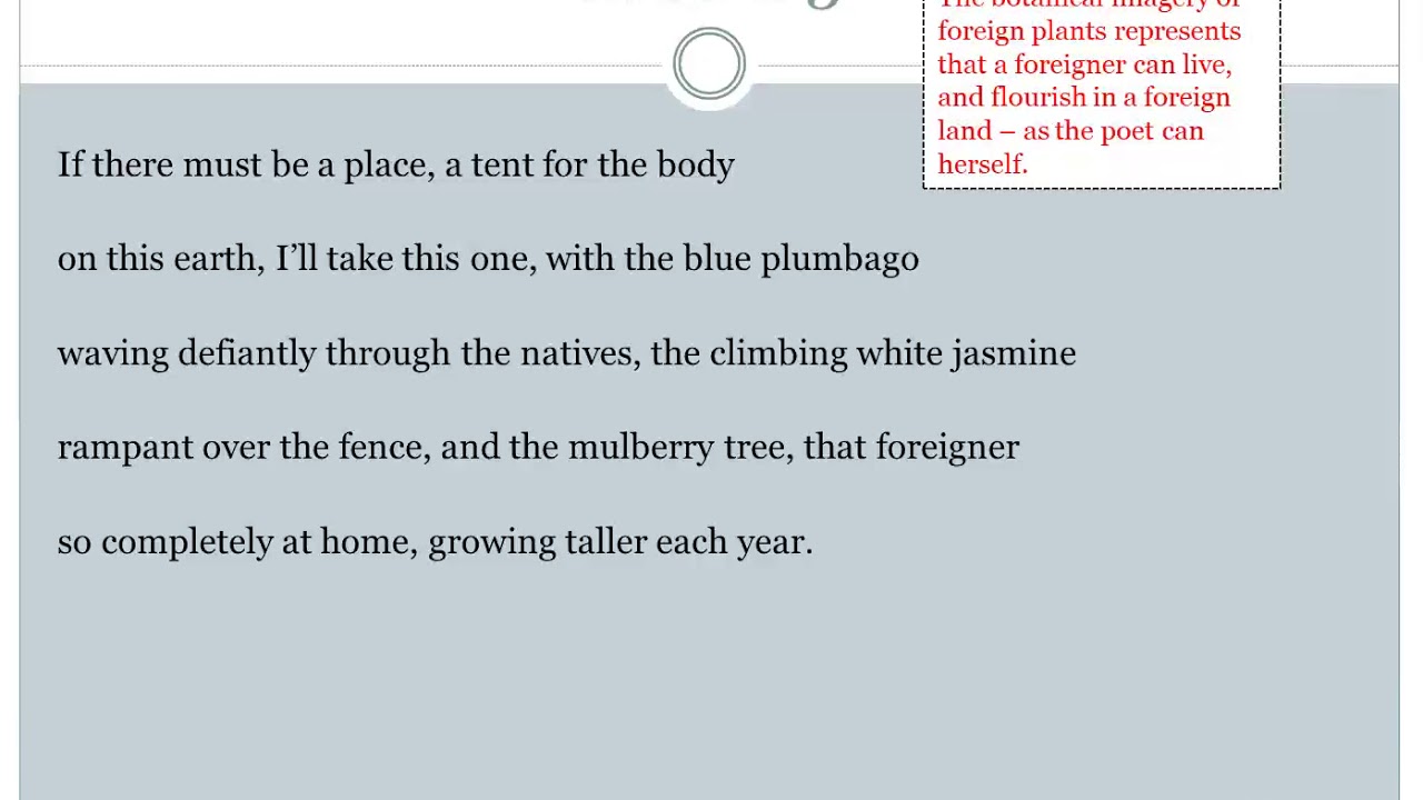 English in Perspective An Analysis of Miriam Wei Wei Lo's Poem, Home