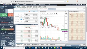 Bitmex Trading tutorial in hindi