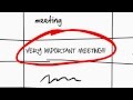 FAST Meetings - Effective Meetings