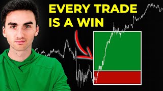 How I Make Money Trading, Even I Lose