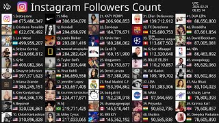 [Live] Top50 Instagram Follower Count - Instagram, Cristiano Ronaldo, Leo Messi \& More