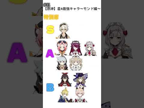 #原神 【原神 】星4最強キャラをランク付け〜モンド編〜