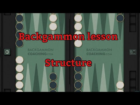 Backgammon - Position of the Day: 57 - Structure