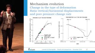 TUDelft16 | P03b LdB design - C. Jommi - TU Delft